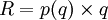 R=p(q)	imes q
